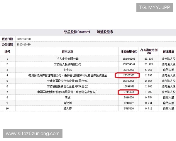 凯时KS的网址官方最新地址更新，确保玩家第一时间获取稳定登录通道信息